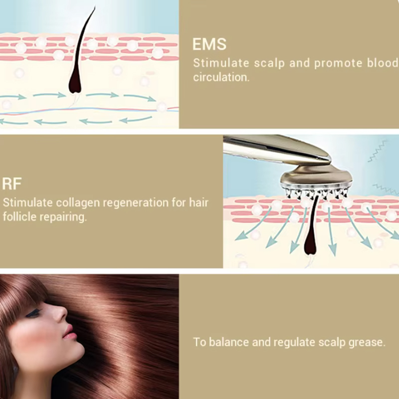 Electric Laser Hair Growth Com - Hair Care Growth recension och pris
