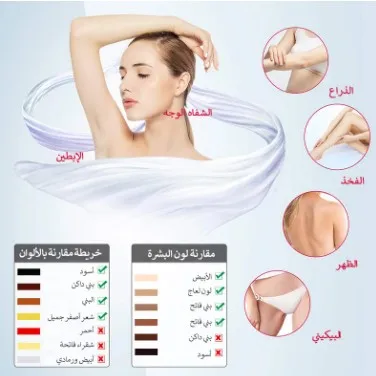 MLAY Factory T4 IPL Hair Porta - Hair Care Japanese recension och pris