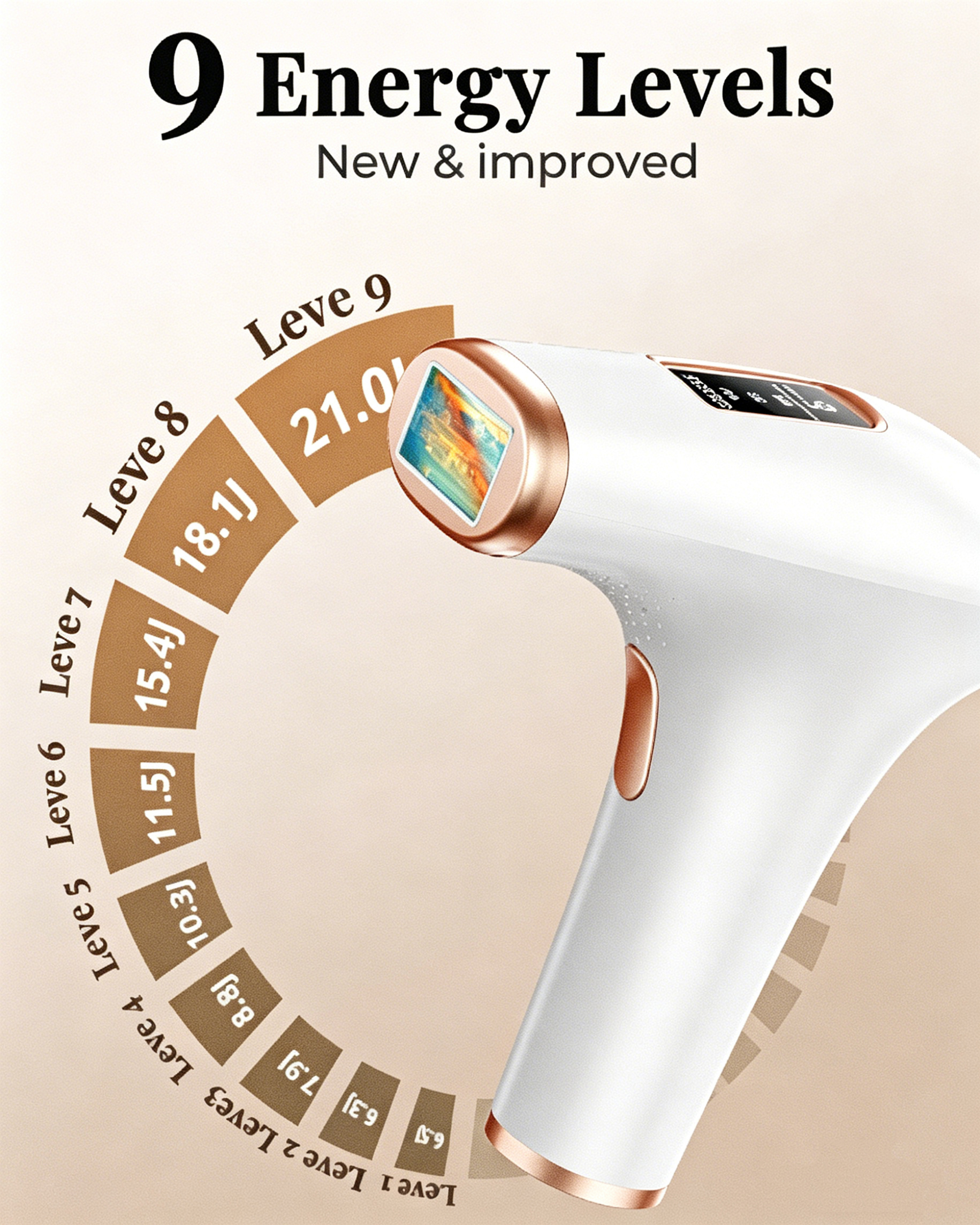 IPL Hair Removal Device 999900 - Hair Care Japanese recension och pris